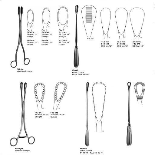 Щипцы для прерывания беременности Cuzzi Ovum Curette Saenger