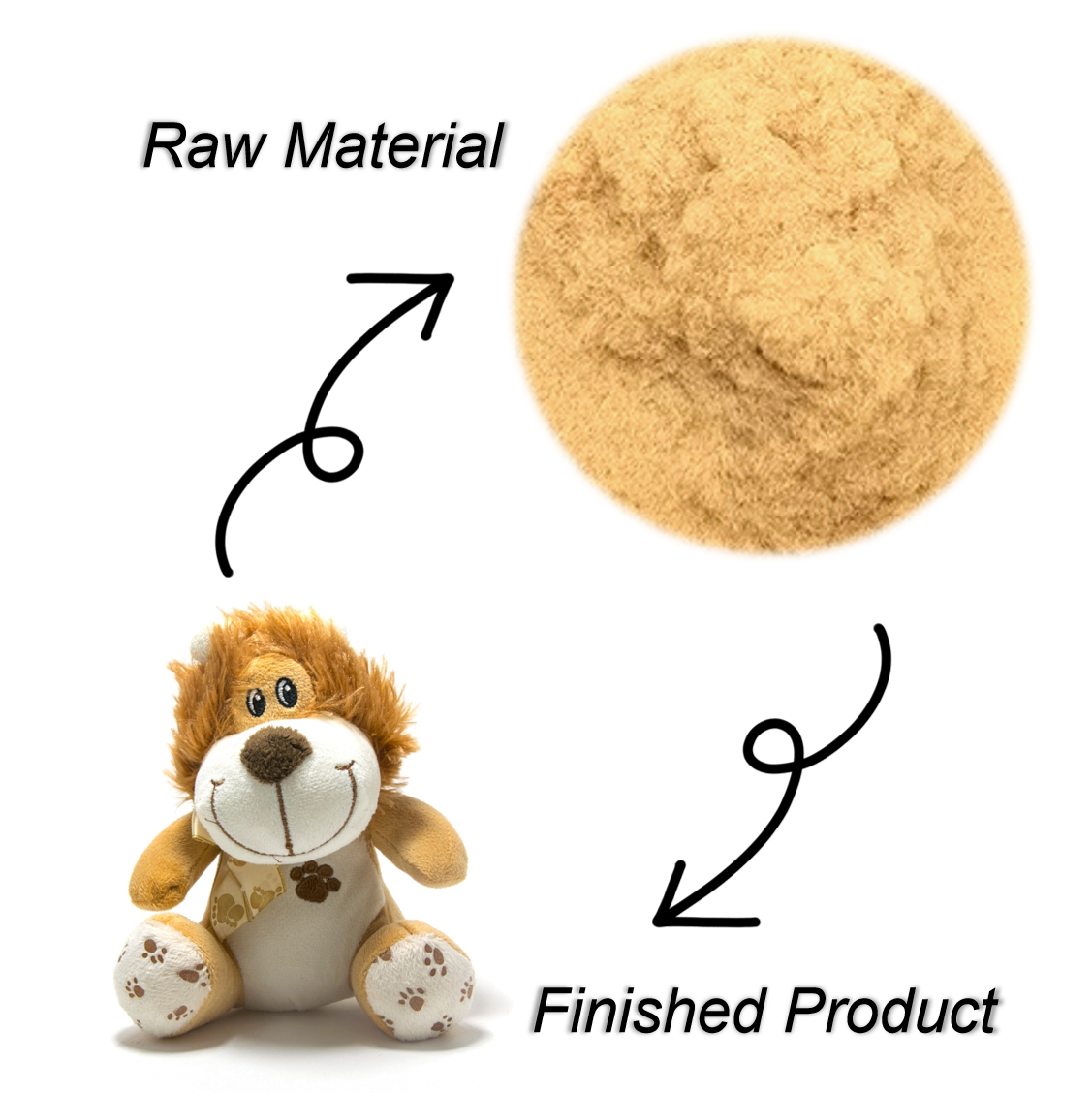 High quality flock powder custom nylon flocked flocking powder for crafts