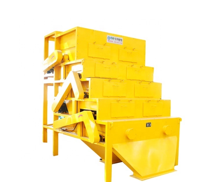 Series CFLJ dry powder manganese hematite ores rare earth roller magnetic separator price
