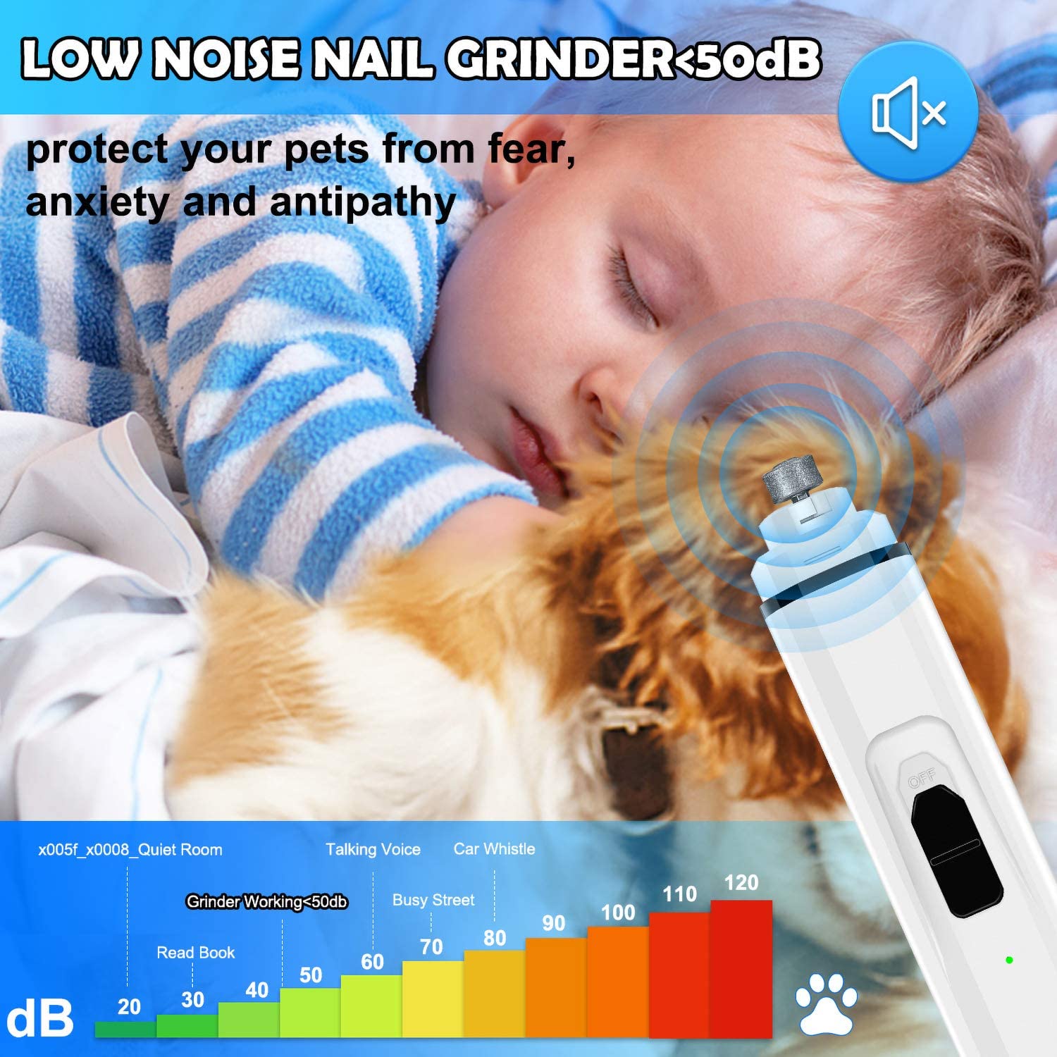2020 Portable Electric Pet Nail care Dog Nail Grinder And Trimmer Pet Pedicure