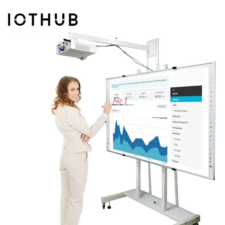 Iothub 82 дюйма Android системы 20 пальцев сенсорные экраные доски Smart электоронных классных досках