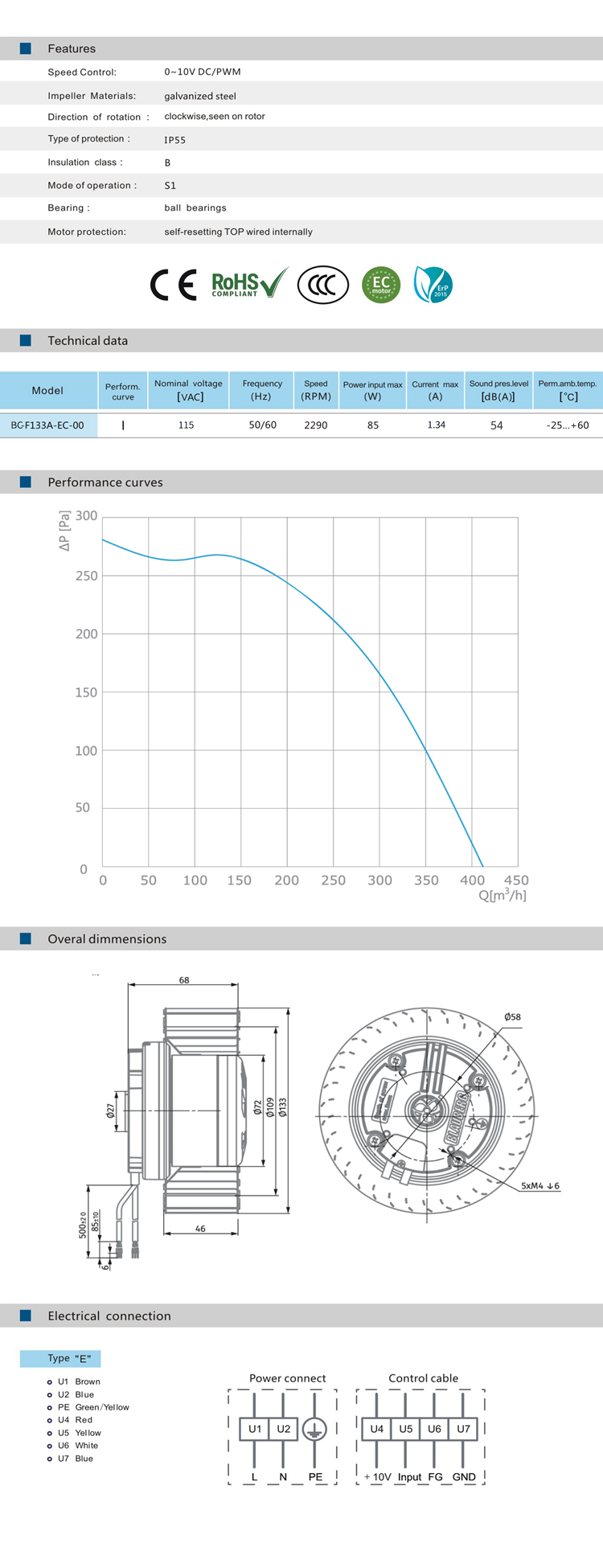 Online Sale New Design Industrial Blower Forward Centrifugal Fans