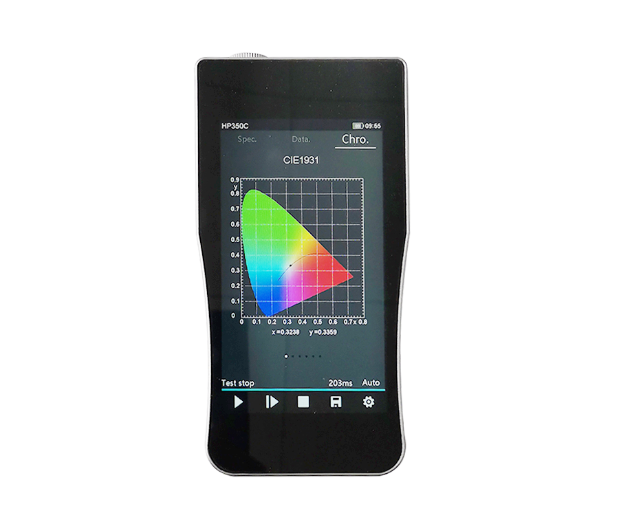 STK-HP350C портативный спектрометр par ppfd метр завода освещения анализатор