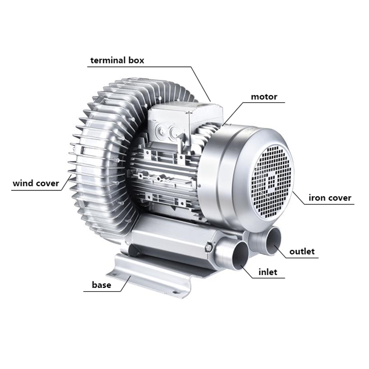 High pressure 1HP blower fish pond aerator