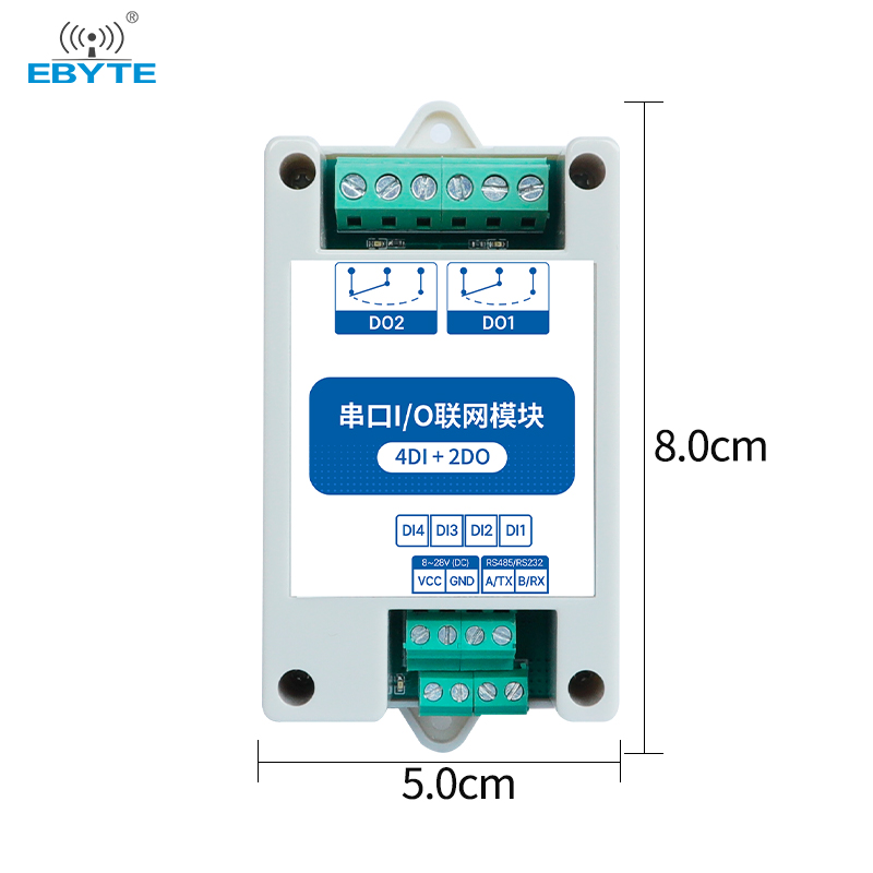 Ebyte MA02/MA01-AXCX4020 промышленного класса последовательный порт ввода-вывода сетевой модуль