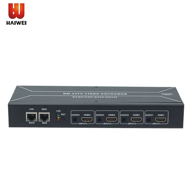 Haiwei H.264 H.265 HEVC IPTV Encoder 4 Channel HDMI Encoder support RTMP RTMPS RTSP ONVIF HTTP Live Streaming Encoder