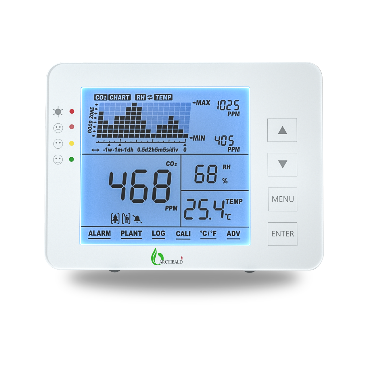 CO2 Monitor /carbon Dioxide Monitor Indoor Air Monitor with Data Logger/ CO2 Meter with Temperture and Humidity for Home