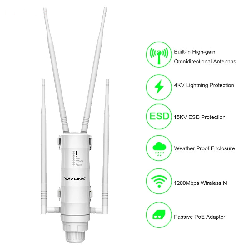 Высокомощный наружный Беспроводной Wi-Fi ретранслятор AC1200 AC600 AP/Wi-Fi роутер двойной Dand 2,4G/5 ГГц удлинитель Wi-Fi POE