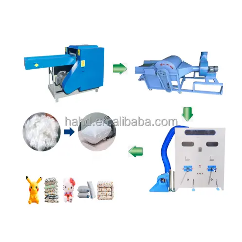 Facial mask used clothes crusher textile fiber waste recycling machine machine to make staple cotton