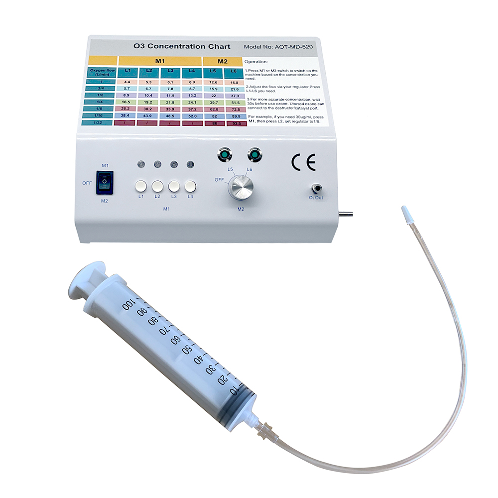 Inxeccion Corporal Aleman Equipos De Ozonoterapia Medico