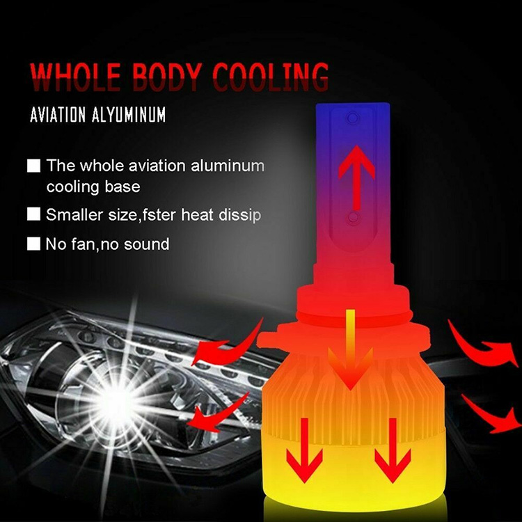 12V 72W фары для 8000Lm C6 H4 H7 H8 H9 H11 9005 9006 Автомобильная противотуманная лампочка Авто фара H4 светодиодные фары замена H1 H3 H7 комплект