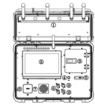 Portable drone monitoring platform for drone detection location and tracking of drone and pilot work offline or online