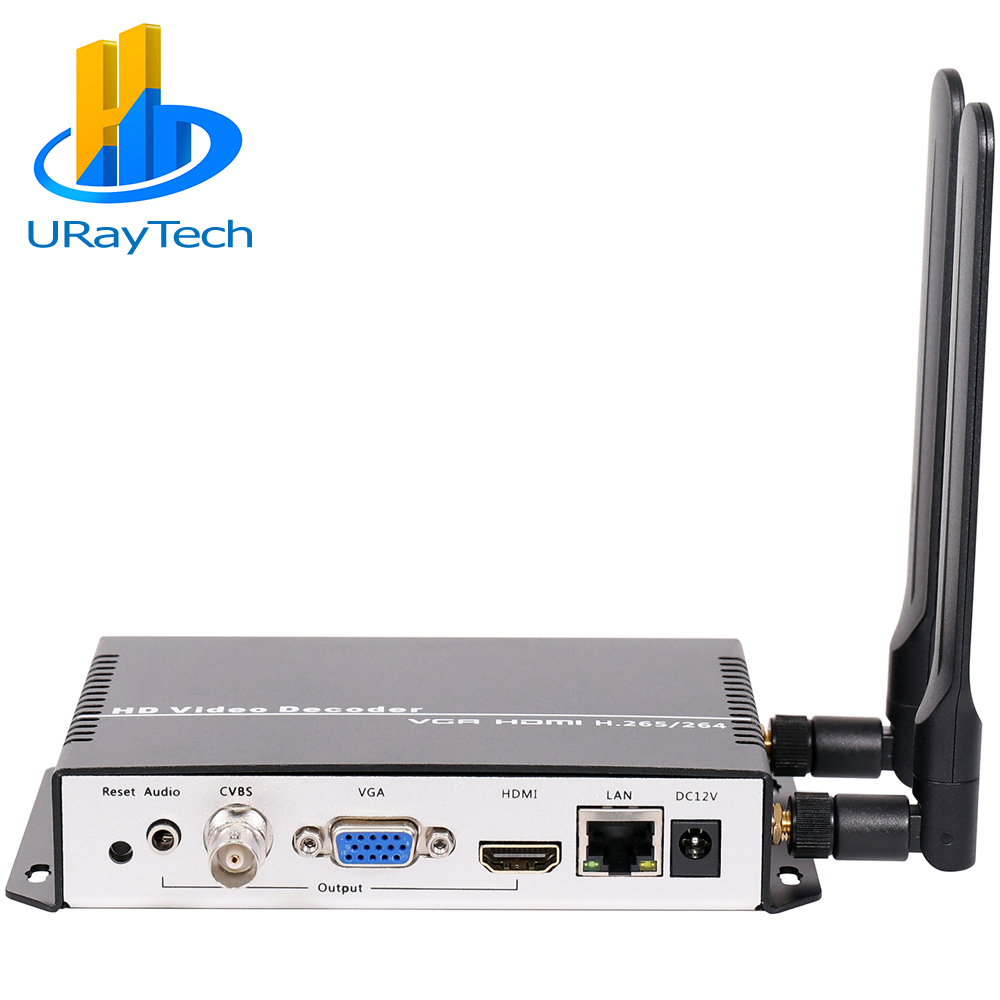 IP-HDMI беспроводной декодер HTTP RTMP RTP UDP вход IPTV 4K декодер