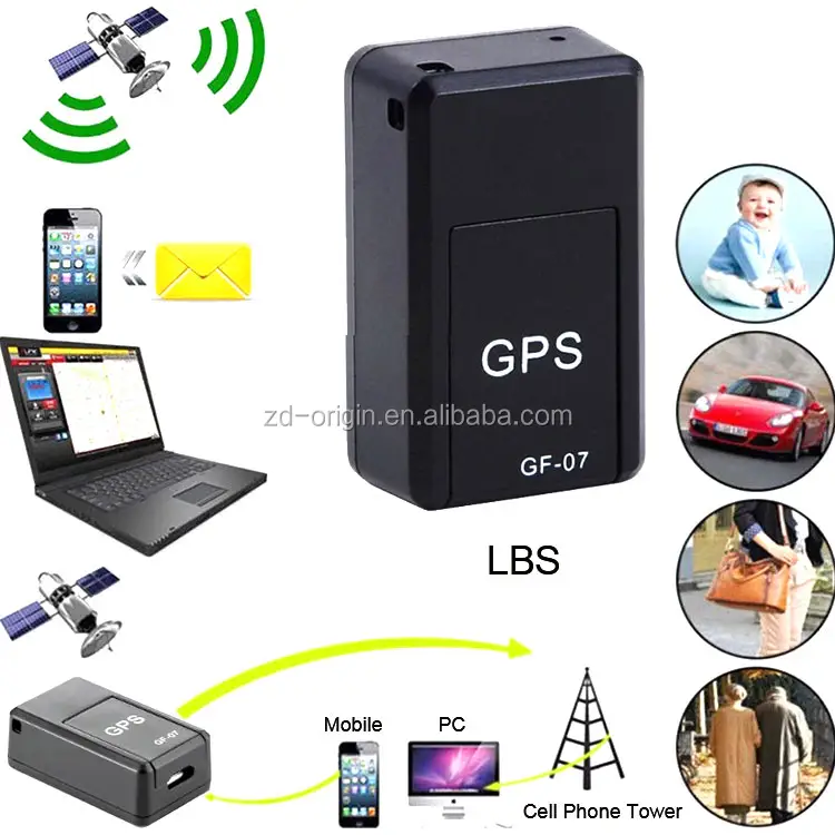 2020 Small Size Personal Real Time Mini GPS Tracker GF07 Magnetic Tracking Locator GSM Tracer Device