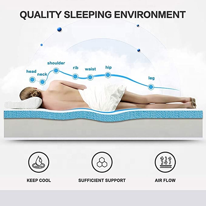 Gel-Infused Memory Foam Cooling Bed Mattress Topper