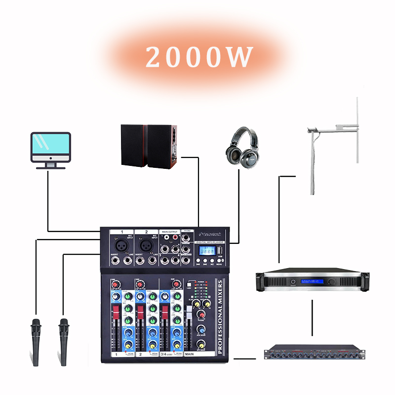 Радиостанция FM 2000 Вт, полный комплект с 2 кВт передатчиком + антенна + кабель + 7 шт. студийного оборудования