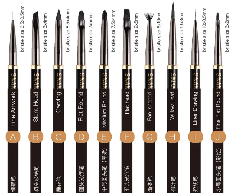 2019 10 Pcs Professional Detail Painting Kit Nail Art Brushes Fine Liner Round Flat Micro Detail Nail Art Brush Set
