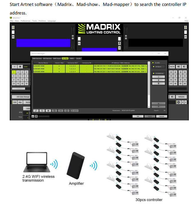 AN104 Artnet SPI Wireless Controller for Led light Artnet DMX stage lighting controller