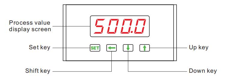 China Factory High Quality 0.5 Accuracy Types Of Digital LED electric multimeter  Panel Meter Voltmeter