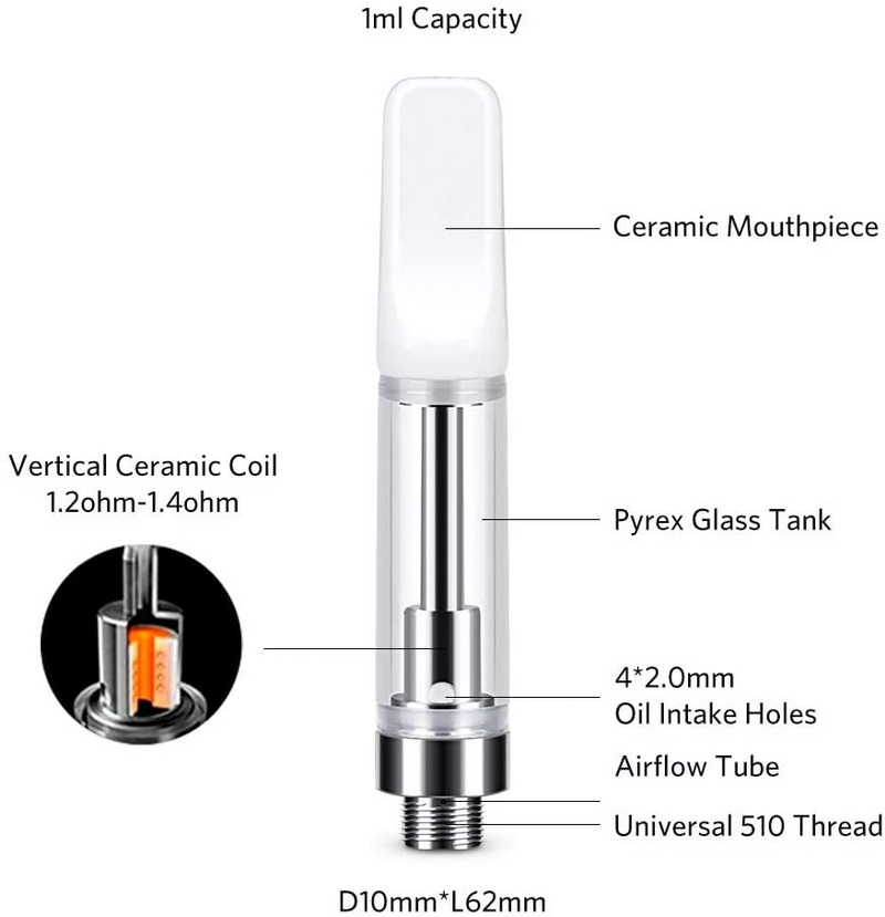 Новейший 2021 CBD распылитель CBD Vape Pen распылитель испаритель аксессуары
