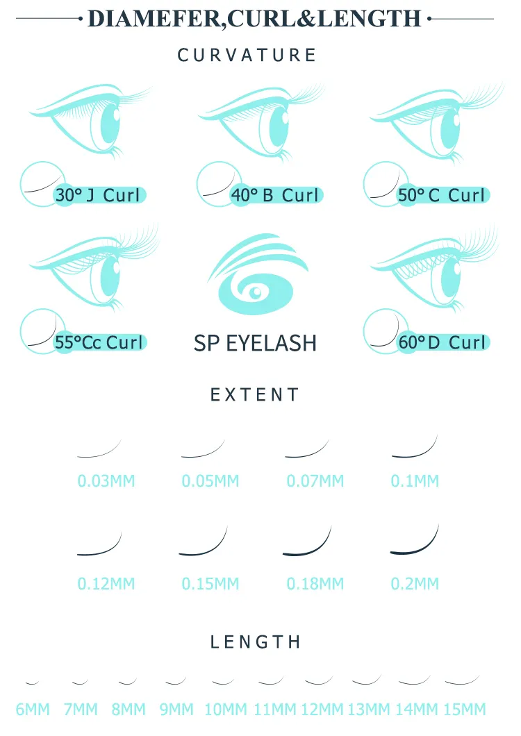Custom Private Label Ellipse Flat Eyelash Extensions Double Tip Flat Lashes Individual Flat Lashes