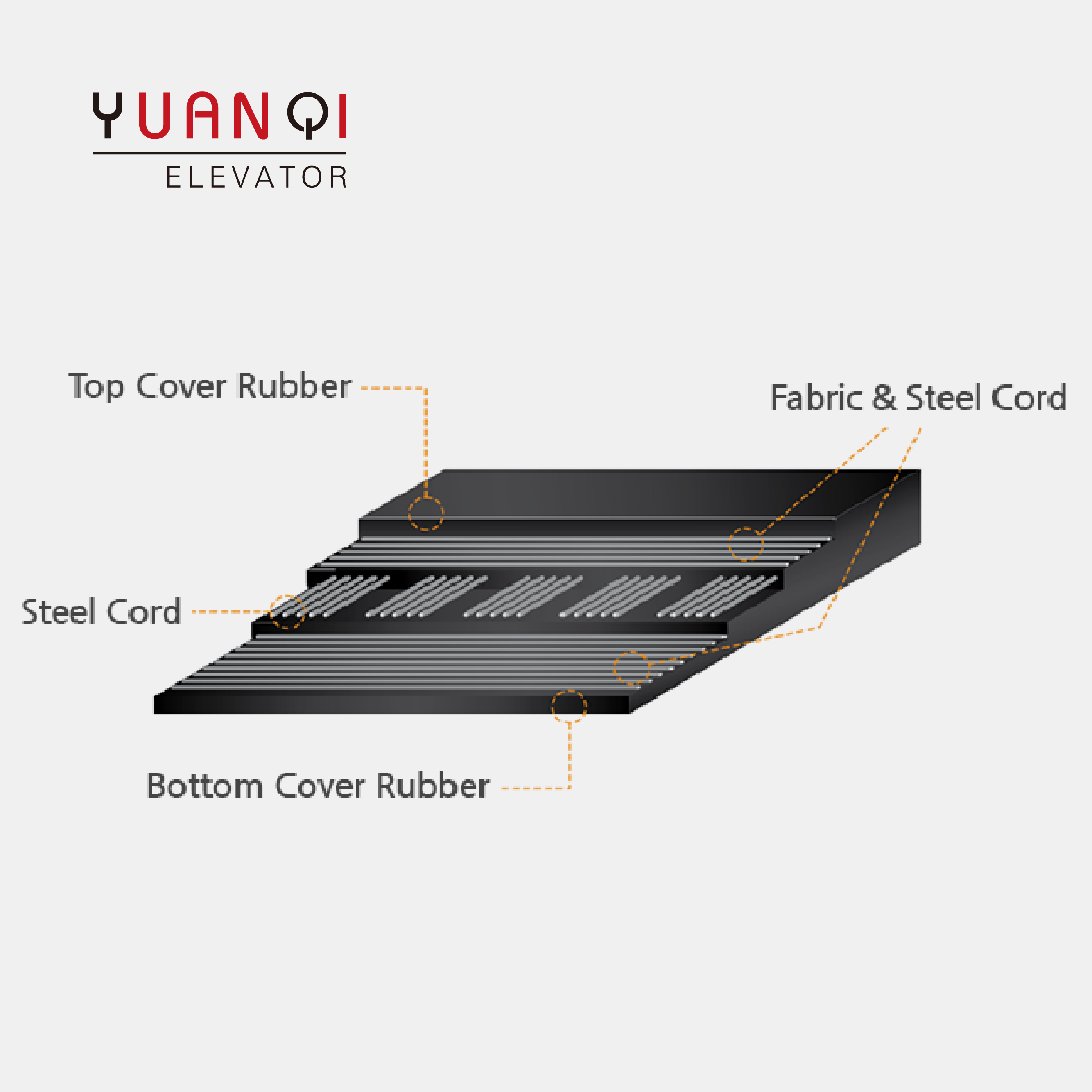 Elevator Steel Belt AAA717X X1 AM2 AP2 AJ2 AD1 W1 Elevator Traction Cable Steel Belt Elevator Traction Belt AAA717W1