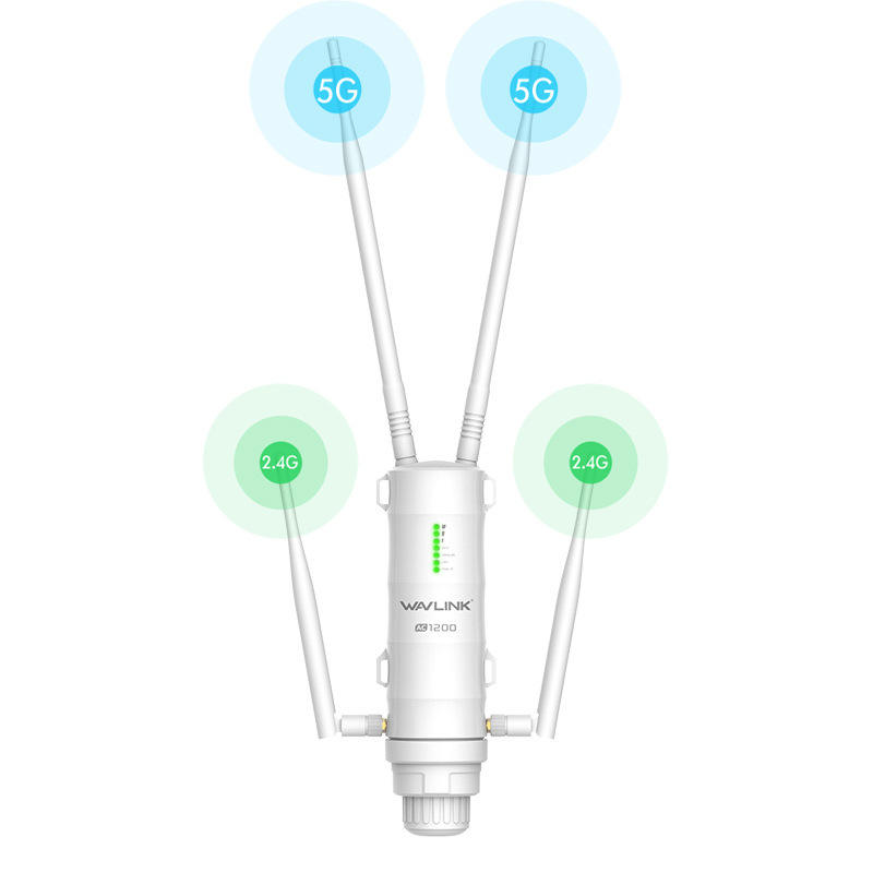 Стандарта ЕС, США, Великобритании Plug WAVLINK WN572HG3 AC1200 2,4G/5G беспроводной Wi-Fi двухдиапазонный высокой мощности AP повторитель WISP напольный фрезерный станок