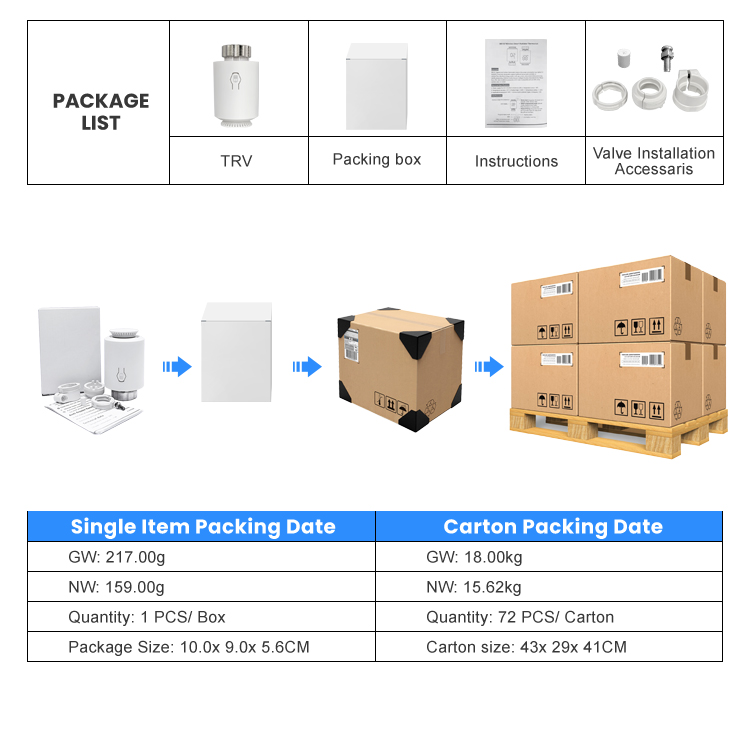 AVATTO Tuya Zigbee 3.0 Programmable Smart Thermostat Radiator Valve TRV Temperature Controller Work with Alexa Google Home Alice