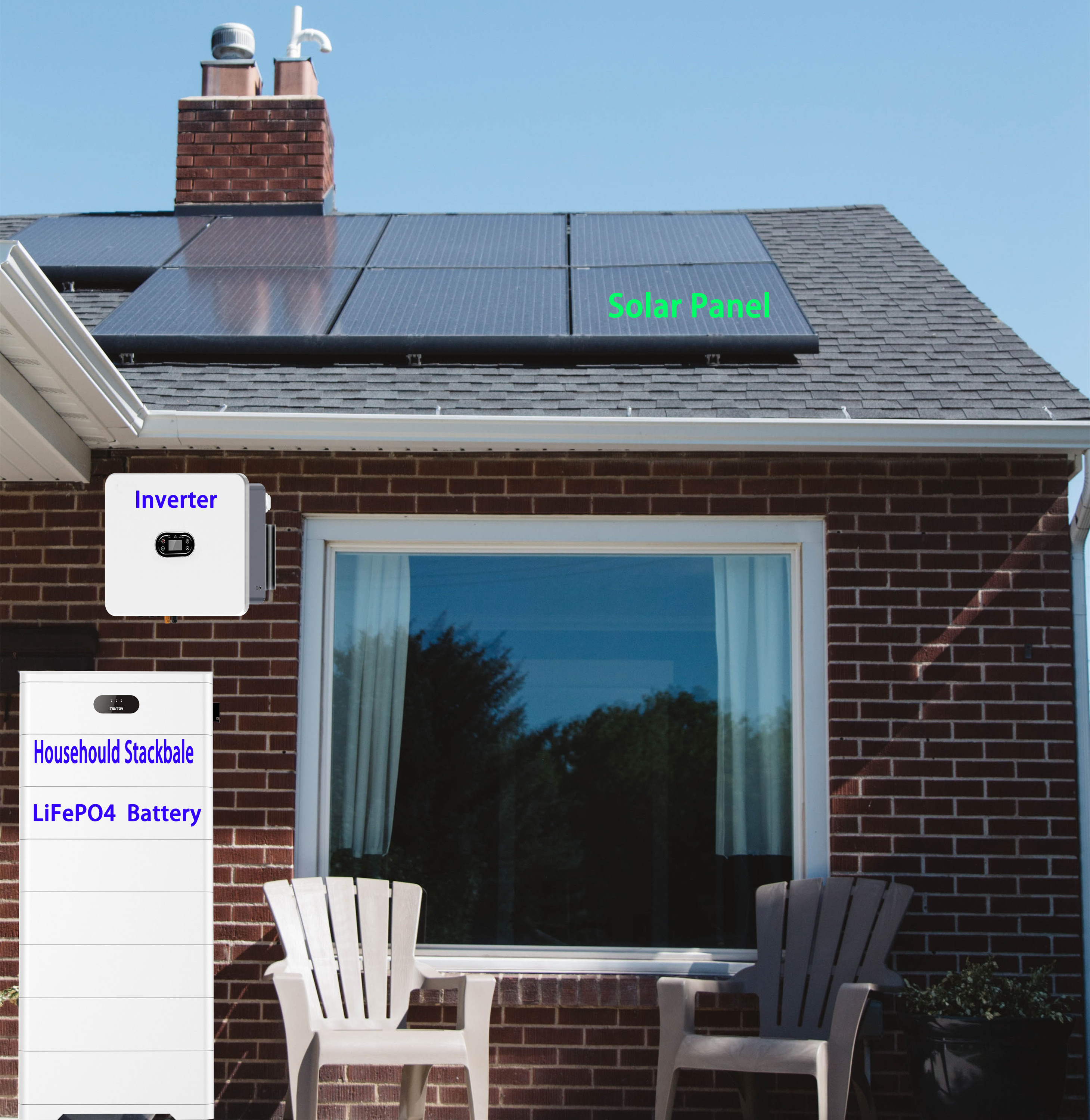solar panel battery system solar panel and battery storage full set up deal 500w 560w solar panels with battery and inverter