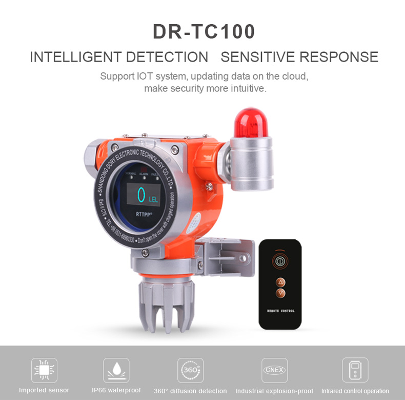 Industrial Fixed Flammable LPG CH4 Methane Natural Combustible Gas Alarm Detector with ATEX Certificate