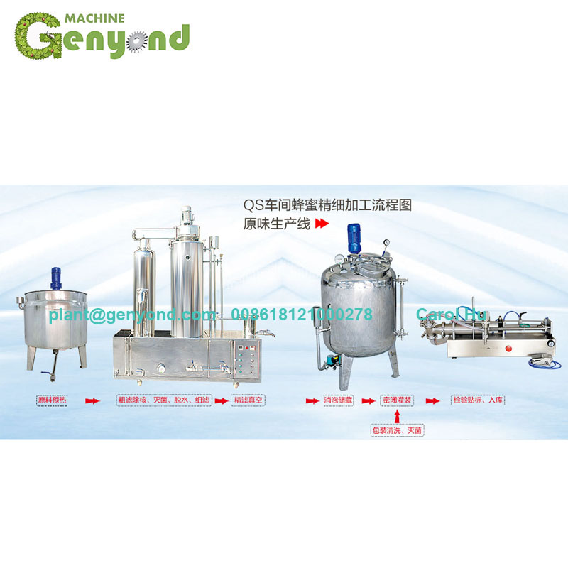 GYC-20 Small honey production line on sale