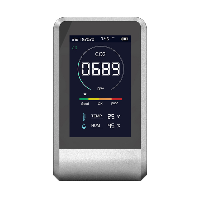 New Carbon Dioxide Co2 Detector Air Quality Gas Detector Multi-function Wifi Indoor Air Quality Monitor Co2 Meter
