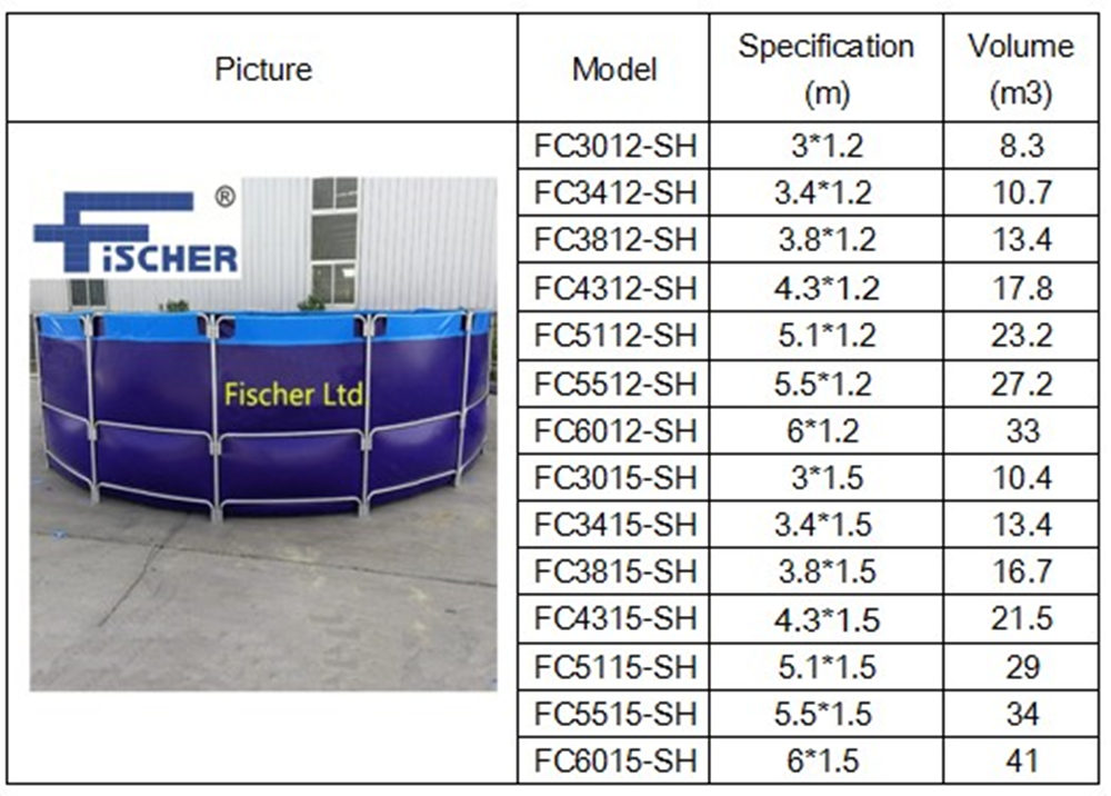 Foldable Tank List