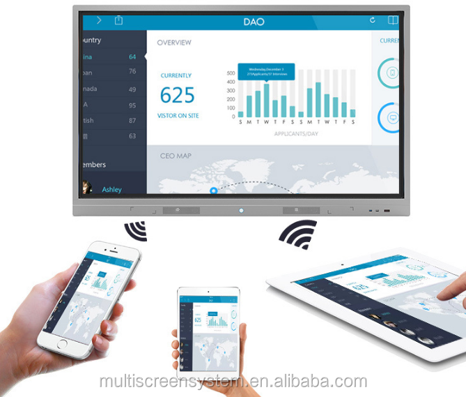 EKAA 65inch interactive smart touch screen all in one computer for classroom support QLED
