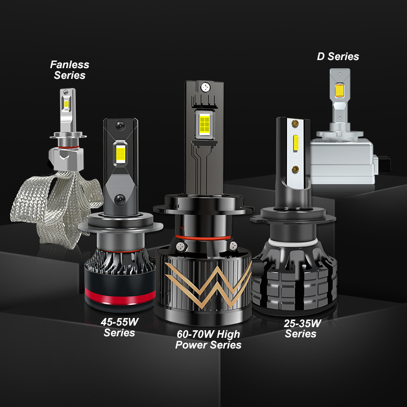 Conpex K5 2019 Новый дизайн 12 в высокое качество H1 H3 H4 H7 H11 9005 9006 водонепроницаемый декодер светодиодная фара