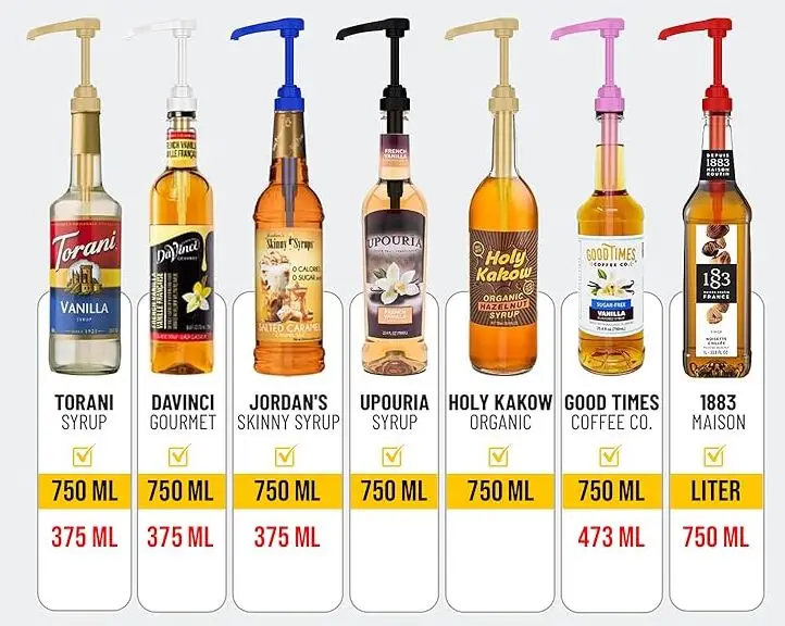 Torani Monin Upouria Holy Kakow Good Times 1883 Skinny 8cc Pumps For Syrup Syrup 28 400 Syrup Pump 8cc Dispenser 750ml 1liter 1L