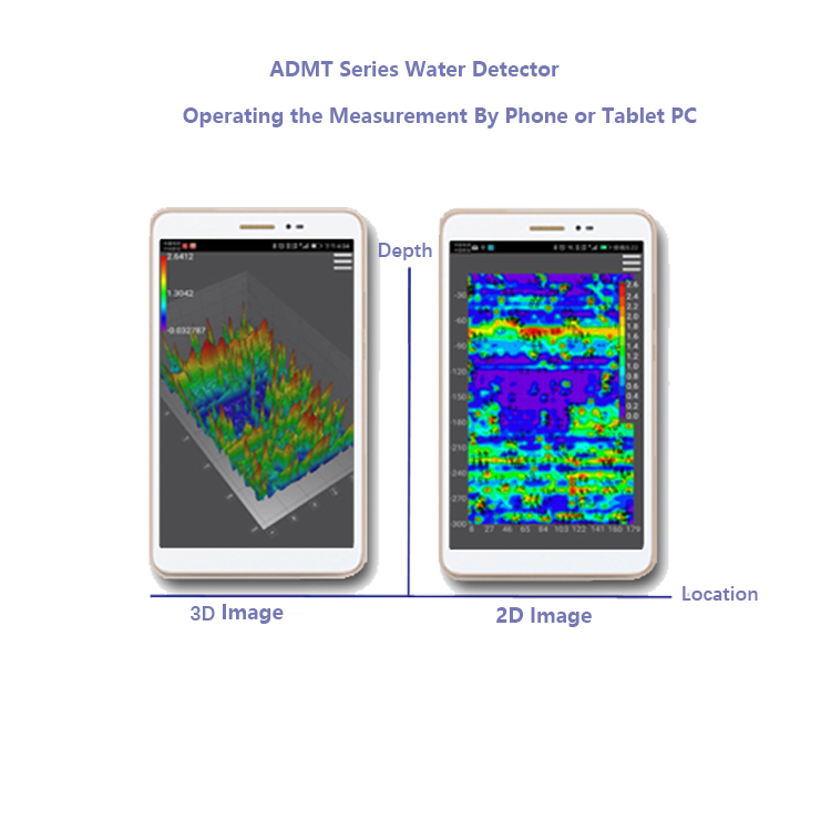 3D лучшие агентов по продажам, подземный детектор воды глубокой воде Finder