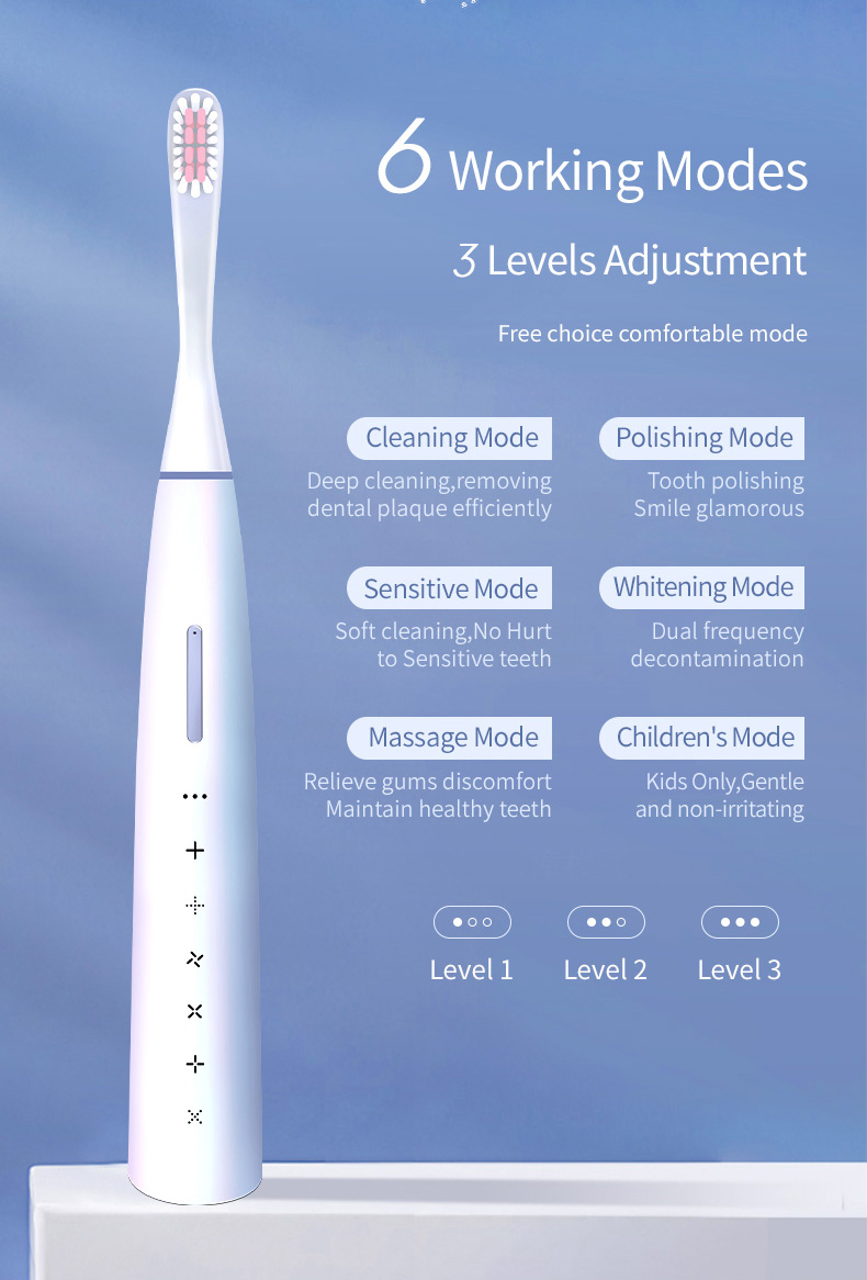 China Factory Custom Logo 360 Degree Fully Automatic Toothbrush