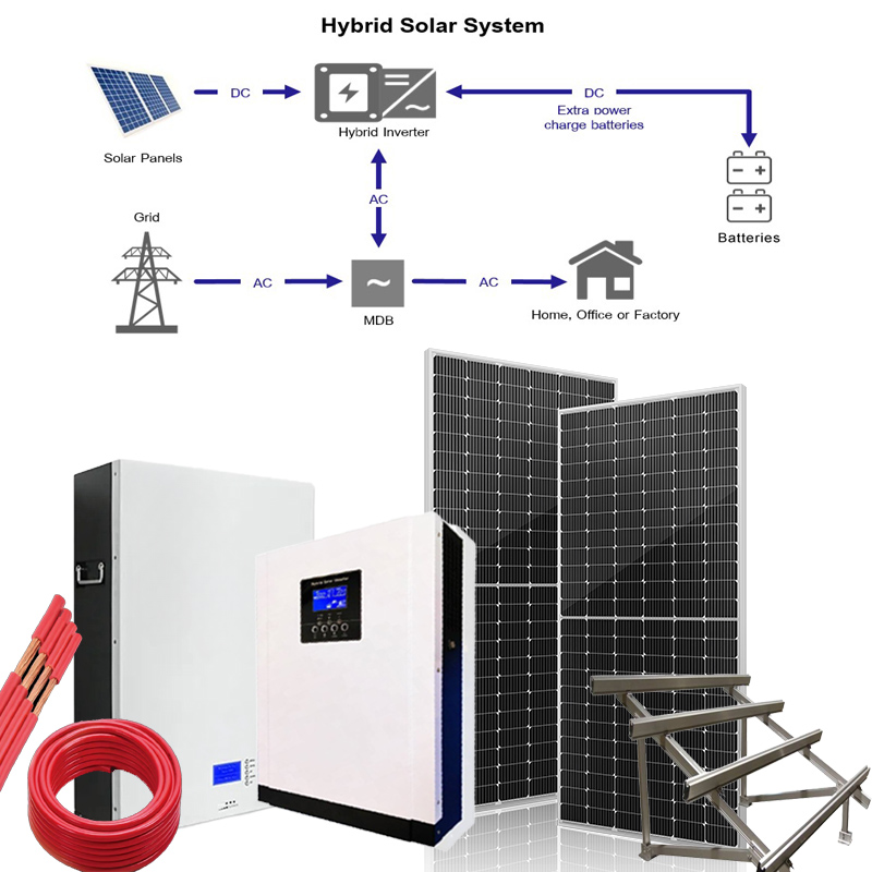 6-10kw Off-Grid Household Solar Power Systems 15kw 20kw 30kw Solar Storage System Mounting Solar Inverter Panel Lithium Battery