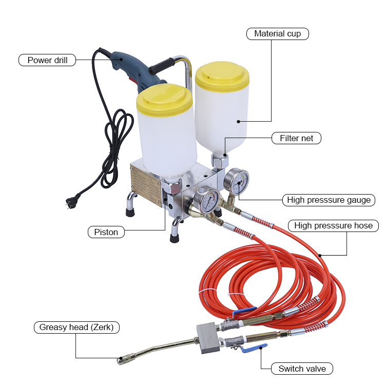 Two component grouting machine for Double Liquid PU Epoxy Resin