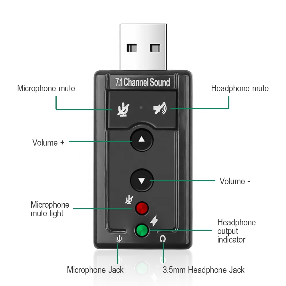 Усовершенствованный дизайн, адаптер звуковой карты usb для наушников, совместимый со всеми основными операционными системами
