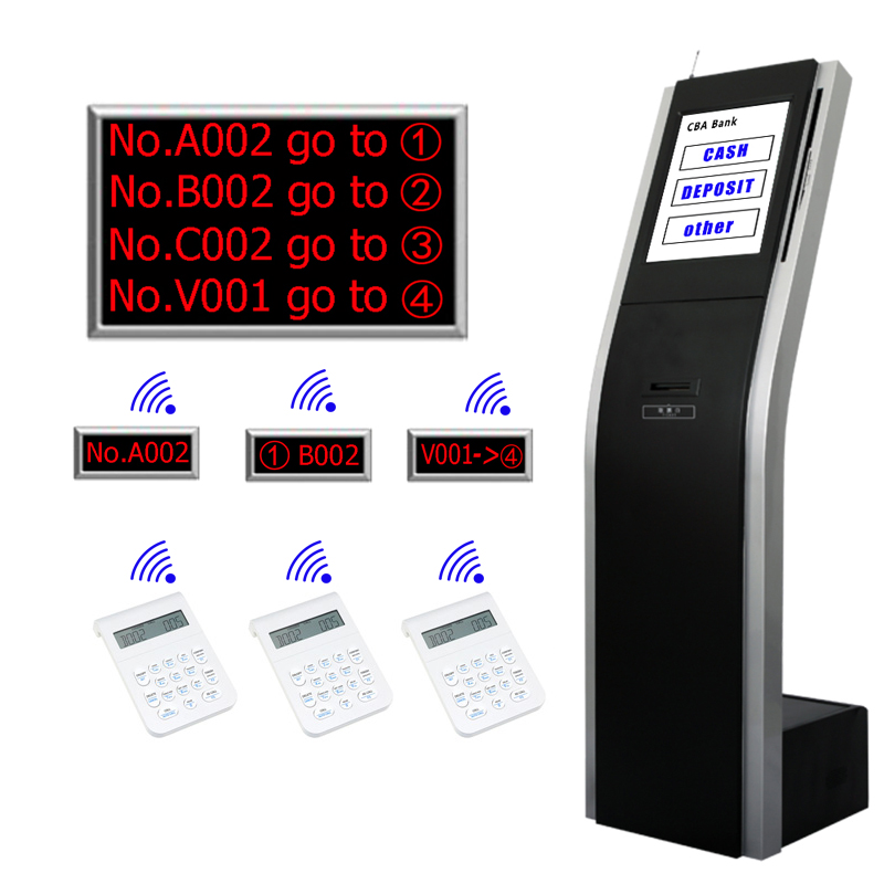 Ticket Kiosk Bank Machine Queue Management System
