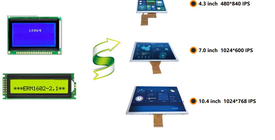 DWIN 4,3 дюймовый ЖК-дисплей 480*800 TFT LCD с TTL интерфейсом LCM