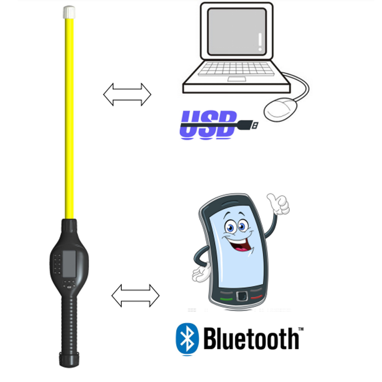 Водостойкий RFID считыватель для сканирования ушной бирки/стеклянной бирки/Болус бирки