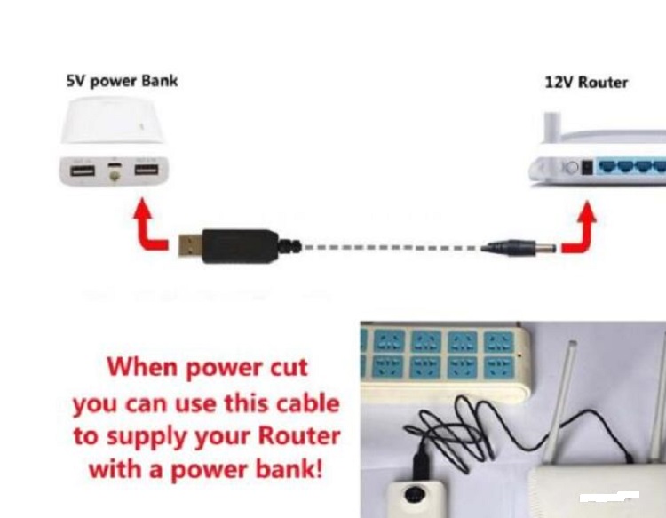 Кабель USB для подключения внешнего аккумулятора к роутерной камере и любым устройствам