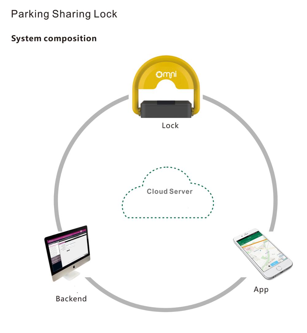 Высокое качество автоматическая парковка обмен системы замок с Smart пульт дистанционного управления App
