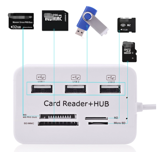 Для зарядки и чтения флэш-накопителя Reader 3 порта usb hub combo hub