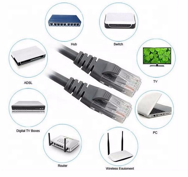 Высококачественный патч-корд UTP SFTP CAT5e CAT6 0,5 м 1 м 2 м 3 м с сертификатом ce
