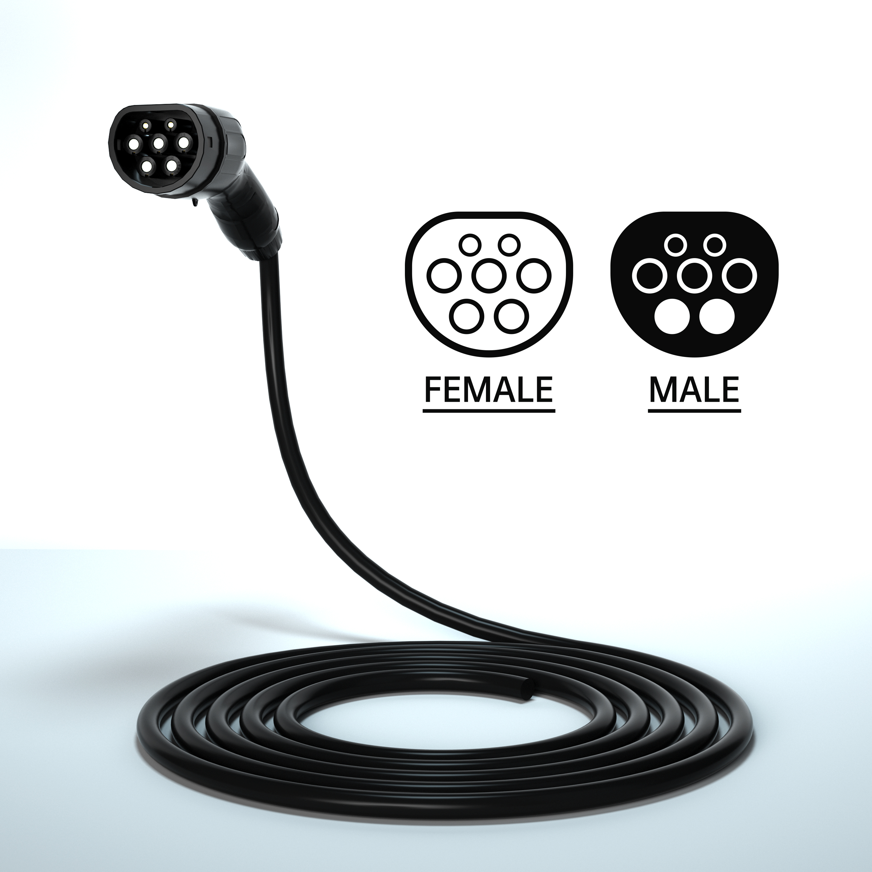 32A Type 2 To Gb/t Ev Cable Plug To Iec 62196 7.4kwh Socket Charging Adapter For Car Chargers