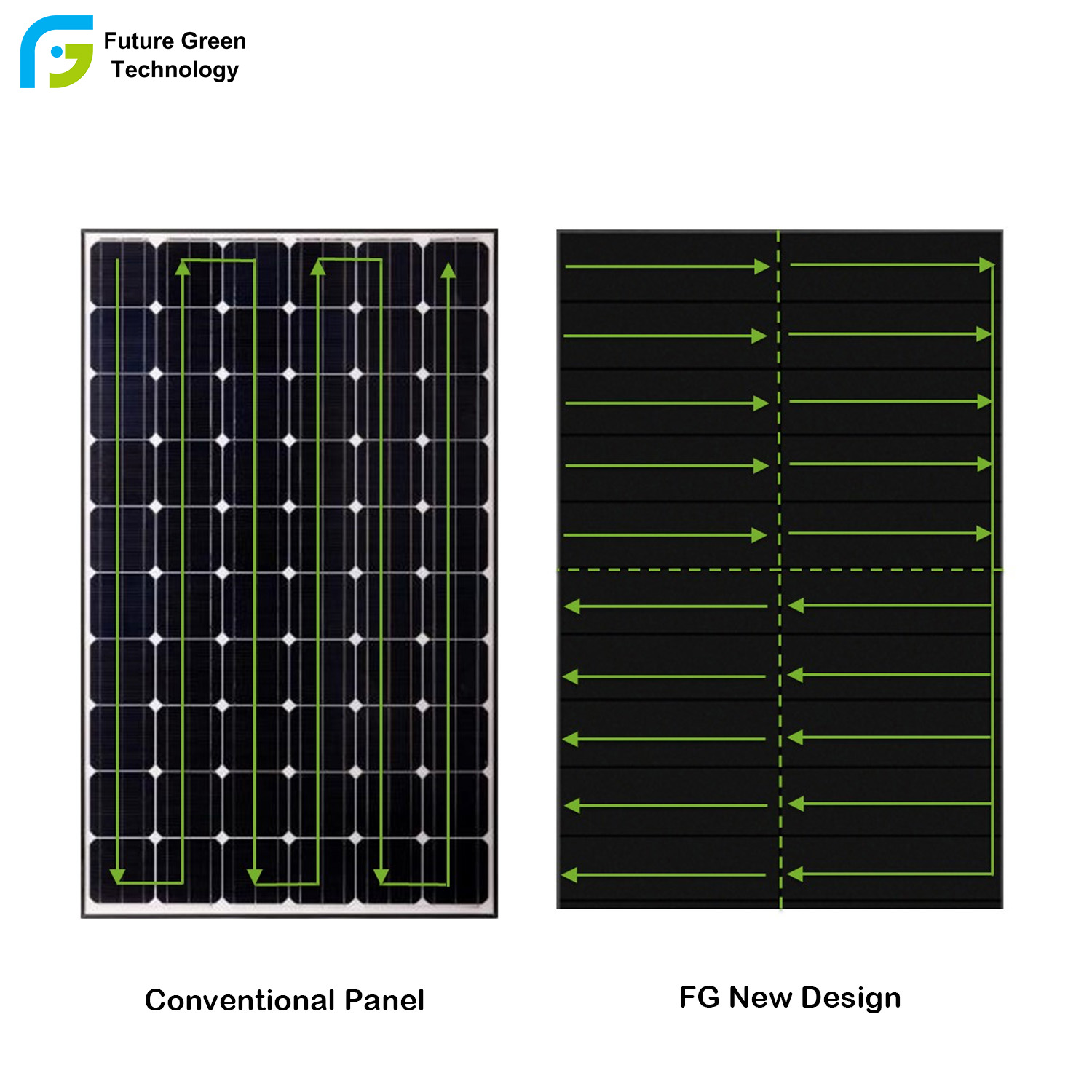 Для домашнего использования мощность перекрытия панели 300W 400W 500W 1000 Вт солнечной энергии кровельная плитка панель солнечной батареи из монокристаллического кремния цена 10 кВт клетки